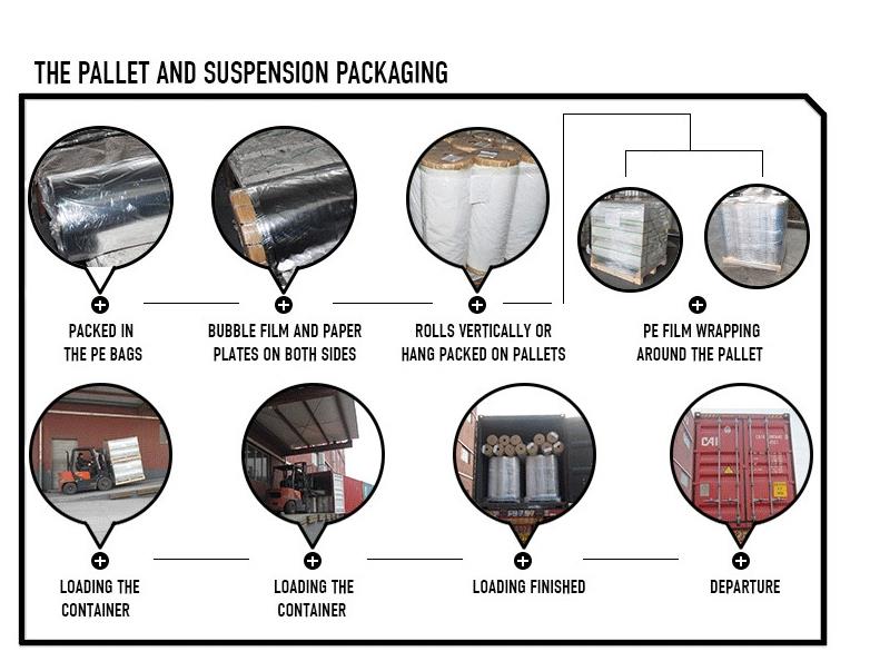 Packaging Cold Laminating Film BOPP Film Thickness to Fulfill Customer's Requirements