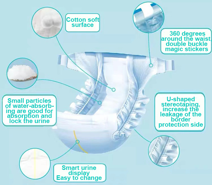 Leak Protection Disposable Adult Diapers Adult Incontinence Underwear
