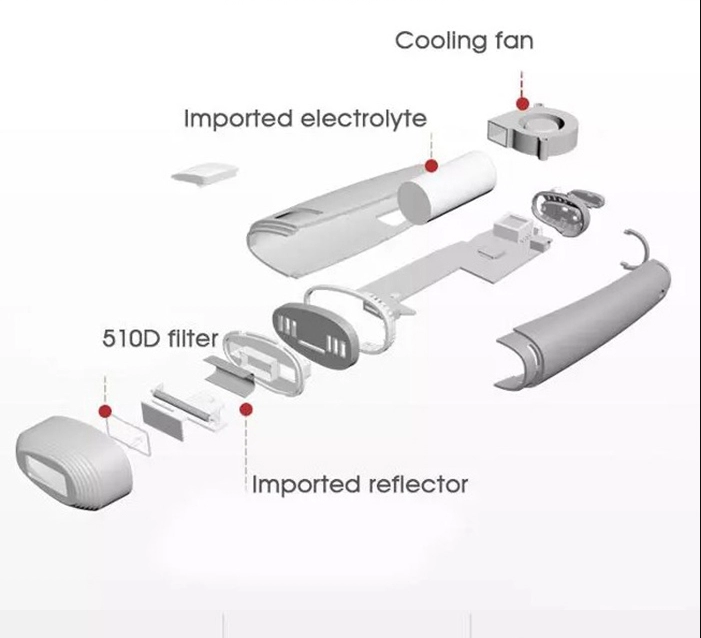 3 In 1 IPL Hair Removal Machine