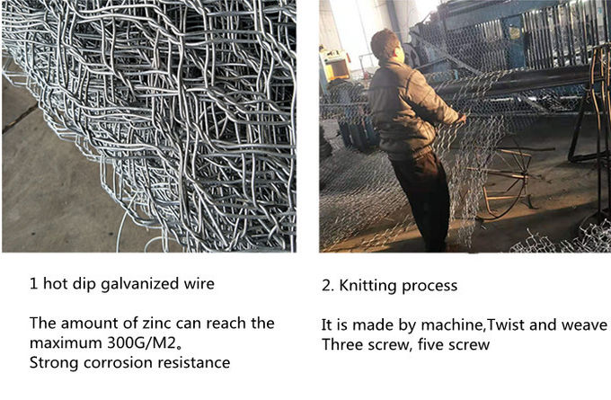 Heavy Galvanized Rock Filled 2x1x1m Weaving Gabion Steel Mesh