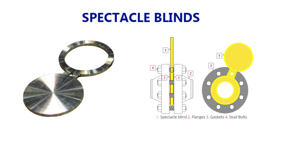 Hastelloy B2 ASME B 16.48 Spectacle Blind Size 1/2" - 60" 2500 Oil Rusted