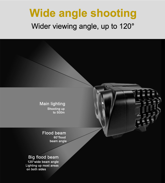 External Switch Super Bright 5000 Lumens Bike Front Light Durable Water Resistant