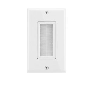 Ce/Rosh Compliance Customized Support Single Dual Port Faceplate for Smart Wall