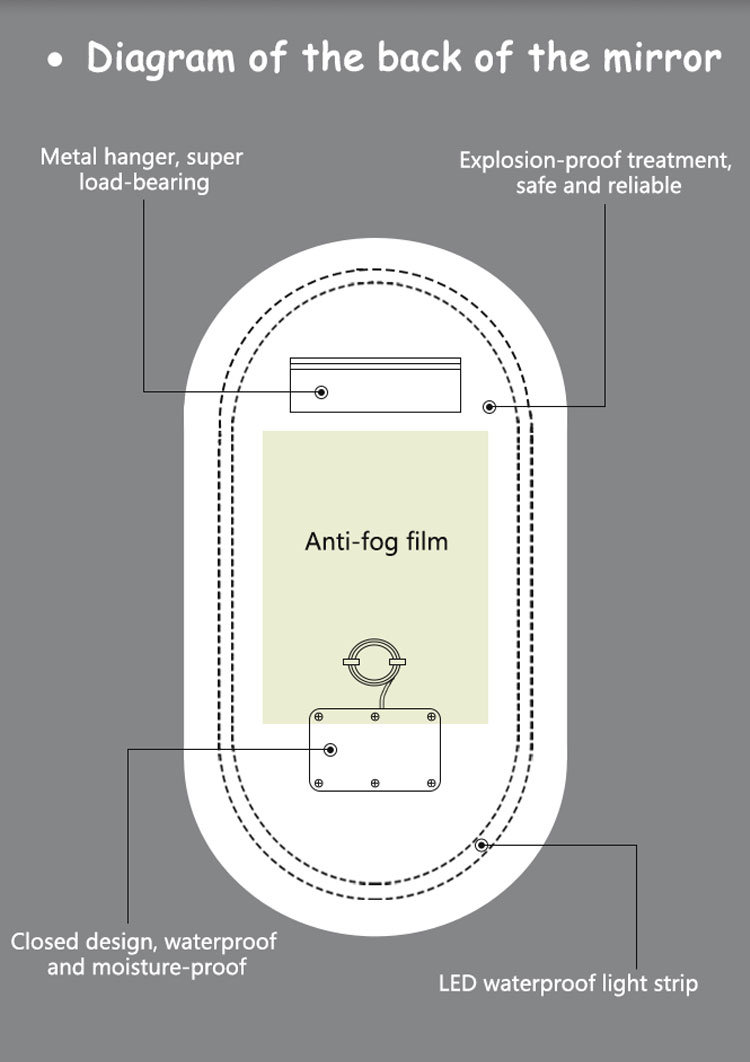 Smart LED Bathroom Vanity Mirror with Oval Bath Toilet and Luminous Lights in Silver
