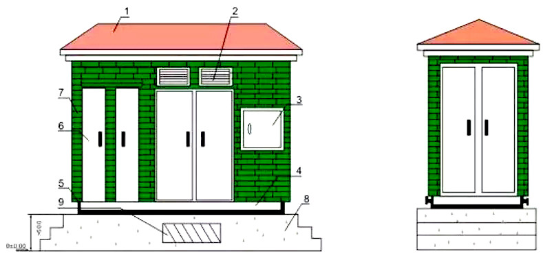 Outdoor Prefabricated Electrical Substation Box Low Pressure 40.5kV Rated Voltage