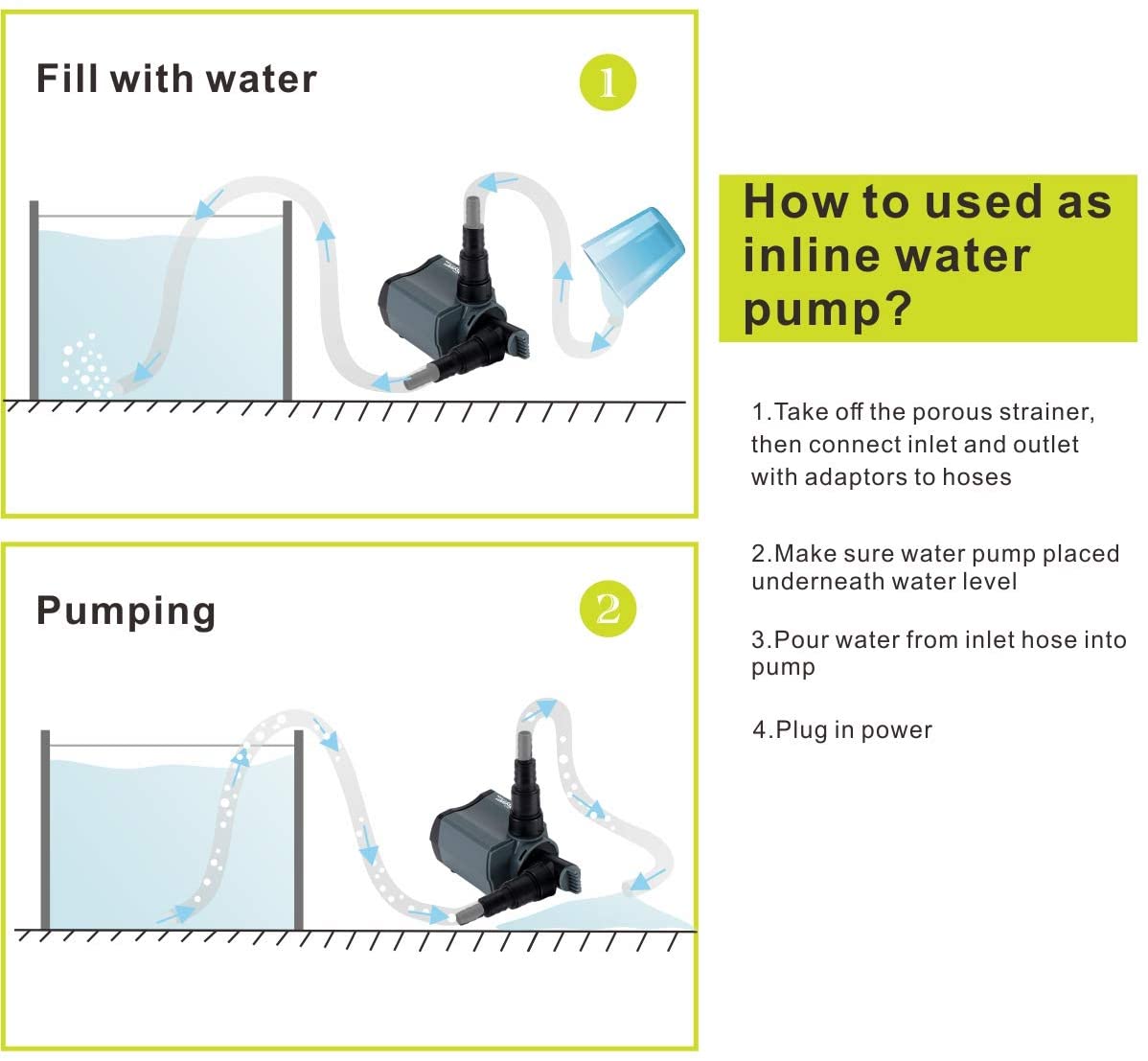 Small 585 GPH Submersible Saltwater Aquarium Pump