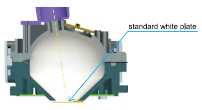 spectrophotometer buy