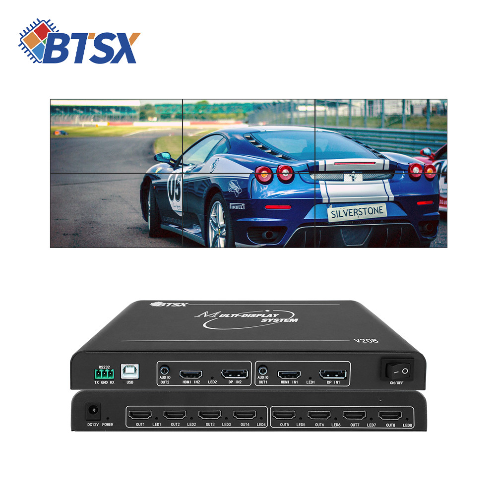  High Definition Multi Display Controller 2x8 Output 7680x2400 60Hz Resolution Manufactures