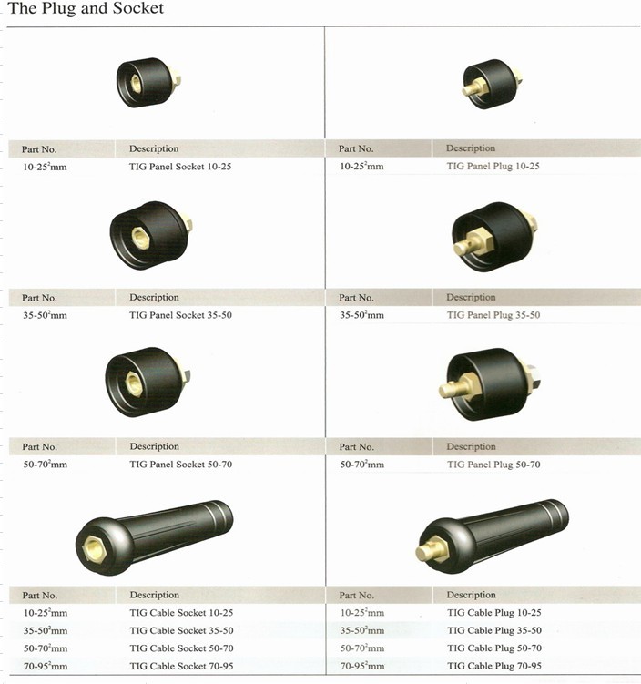 Male Cable Joint Cable Joint Connector 35-50 Mm2 Euro Type Brass Material