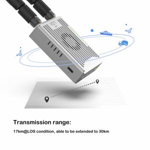 V21 Video Data Link Remote Control All In One Link With OFDM MIMO Technology