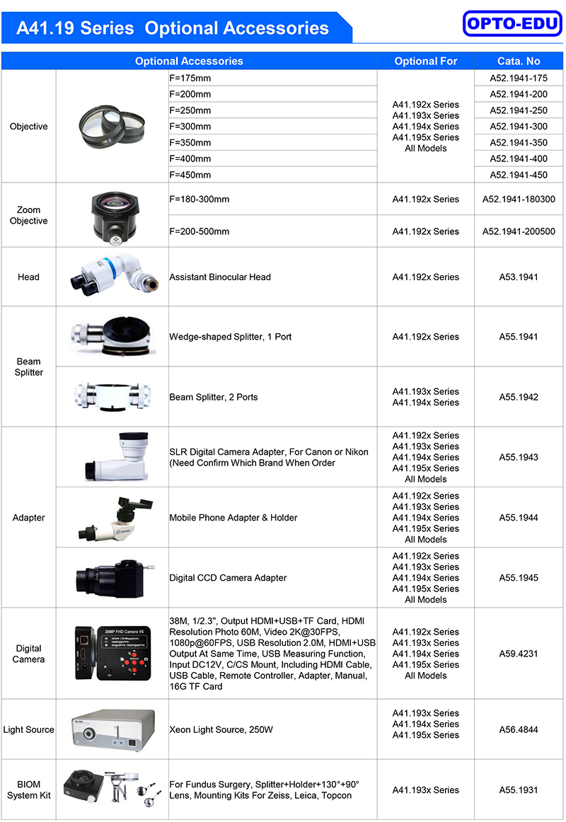 Dual Head Neurosurgery Operating Microscope Motor Zoom 3x-16x 8 Function Foot Handle A41.1950