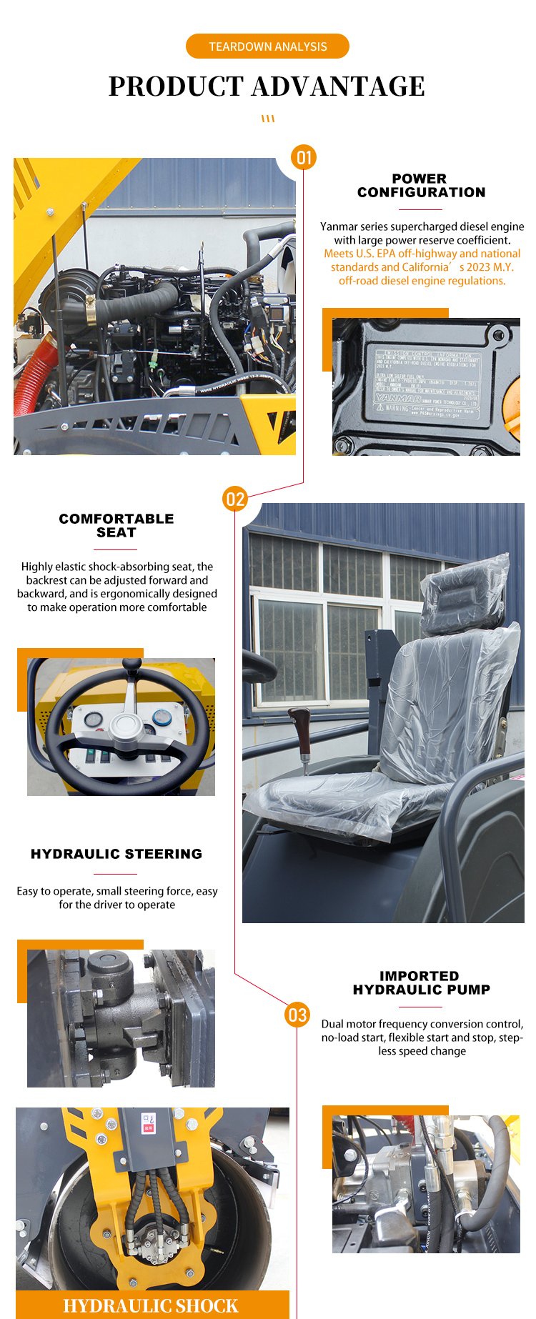 SAUER-DANFOSS Hydraulic Pump Vibratory Roller for Smooth Road Paving in South America