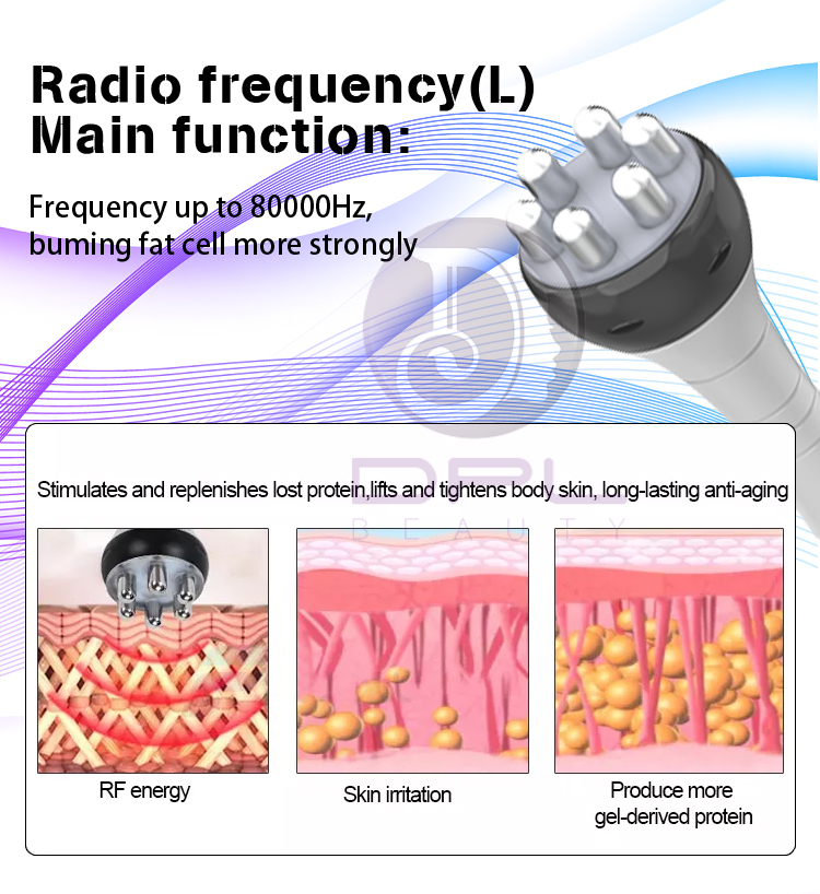 Vacuum 6 In 1 Ultrasonic Cavitation Machine 80kHz Cellulite Removal