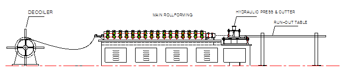 Suspended Aluminum Strip Ceiling Machine, Decorative Sheet Roll Forming Machine