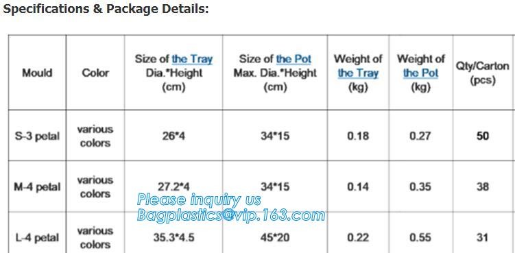 Transparent / Black / Silver / White color Plastic PE LDPE Agriculture Mulching Film,panda strawberry mulch film/black w