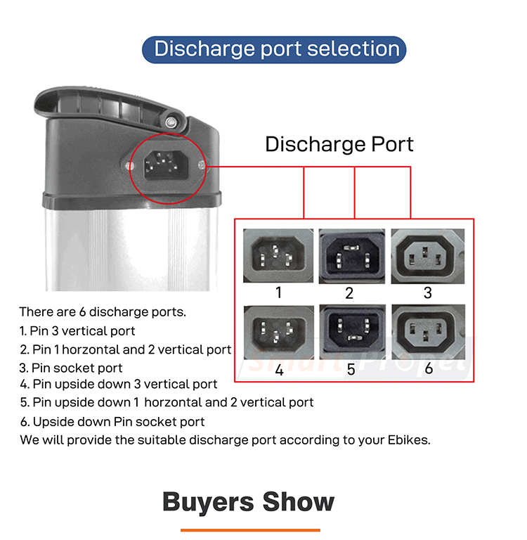Best price of new design 36v 8ah electric battery for e-bike yo bike battery with long life