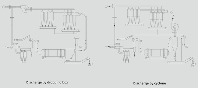 Particle Board Press Opening Multi Daylight Press Machine