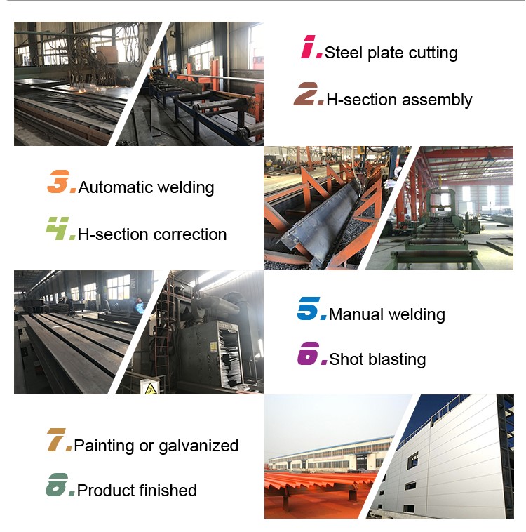 STEEL structure warehouse buildings aluminum structure large storage structure prefab houses agriculture warehouse