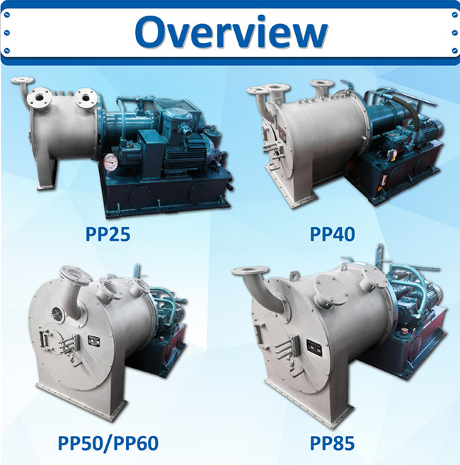 Horizontal Pusher Basket Centrifuge for Phosphoric Acid