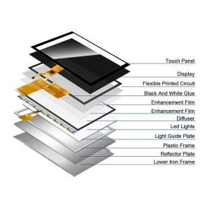 5 Inch Ips Tft Lcd Display Transmissive Screen 24 Bit RGB Interface 800*480 View