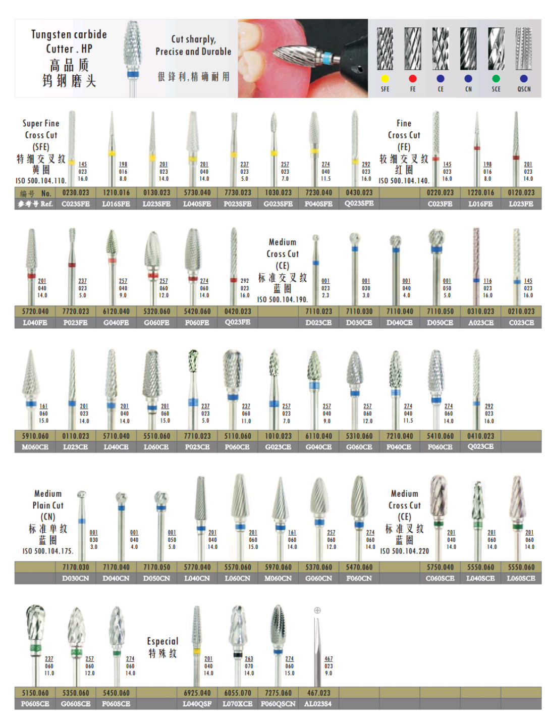 Precise Dental Abrasive Tools , Dental Lab Use Tungsten Carbide Cutter