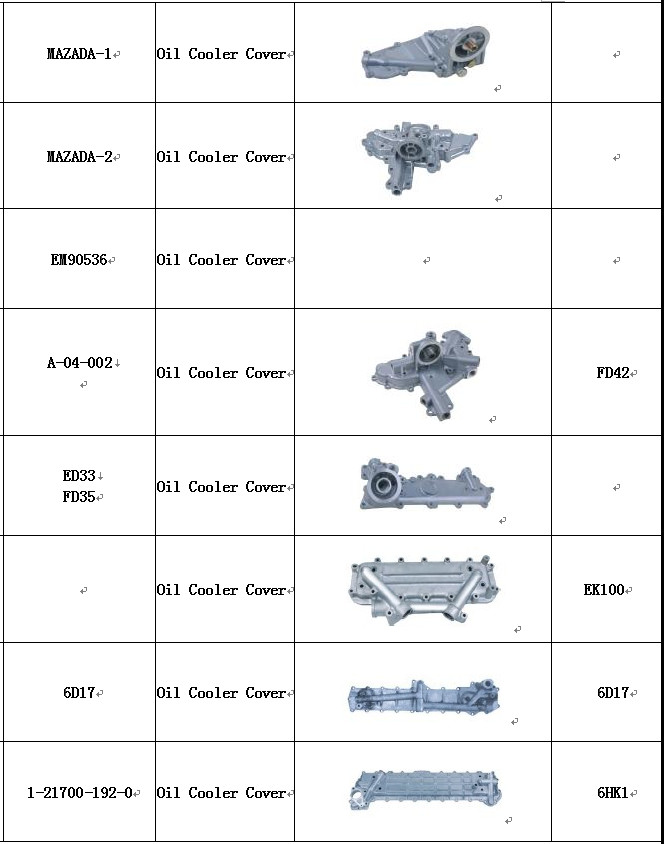 Diesel Engine Oil Cooler Cover 4JB1 For ISUZU NKR 4JB1 OEM 8-94311222