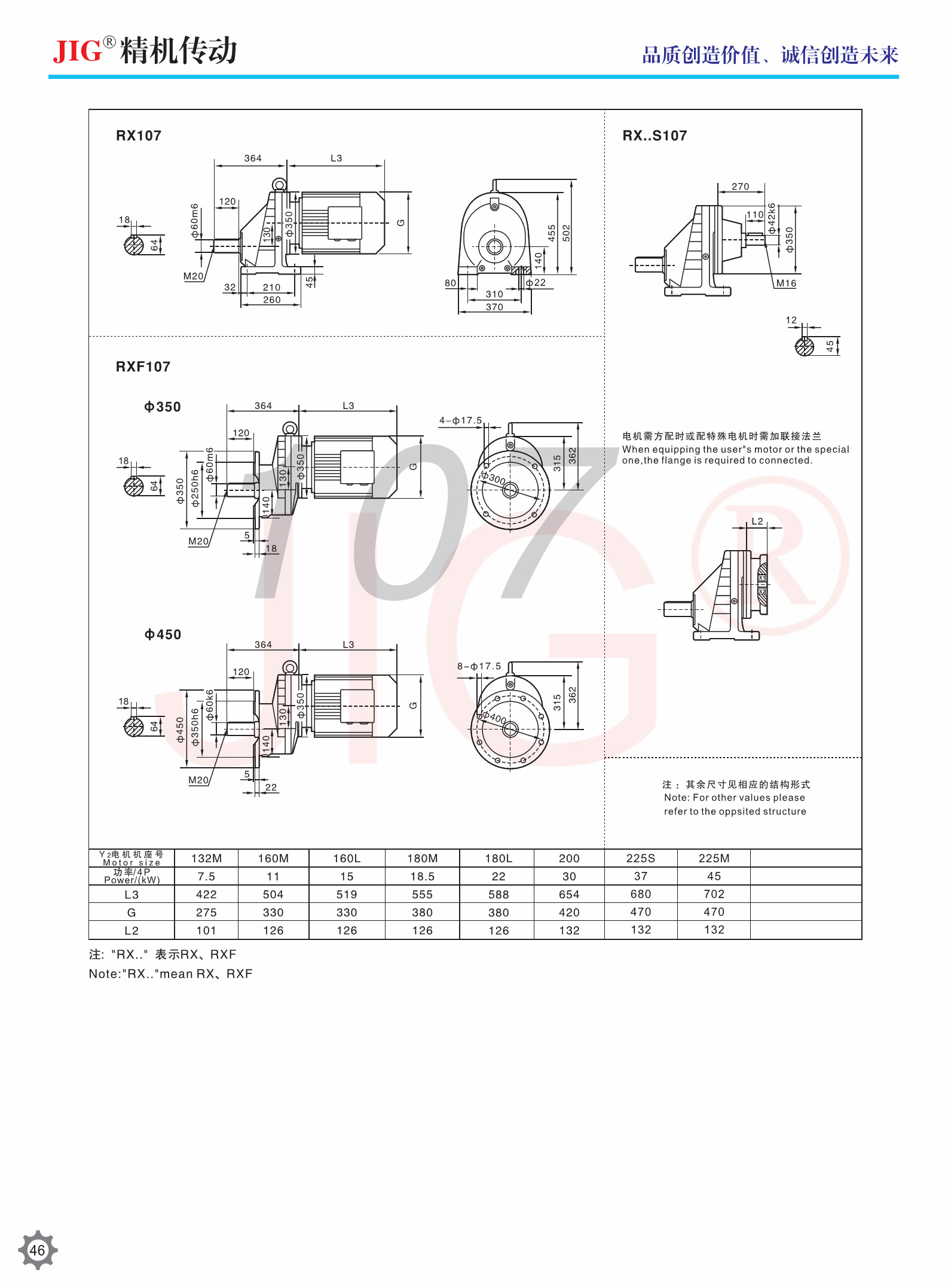 RX Rigid Tooth Flank Helical Gear Units