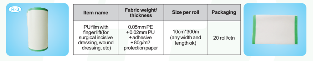 semipermeable PU film surgical incise drape raw material roll