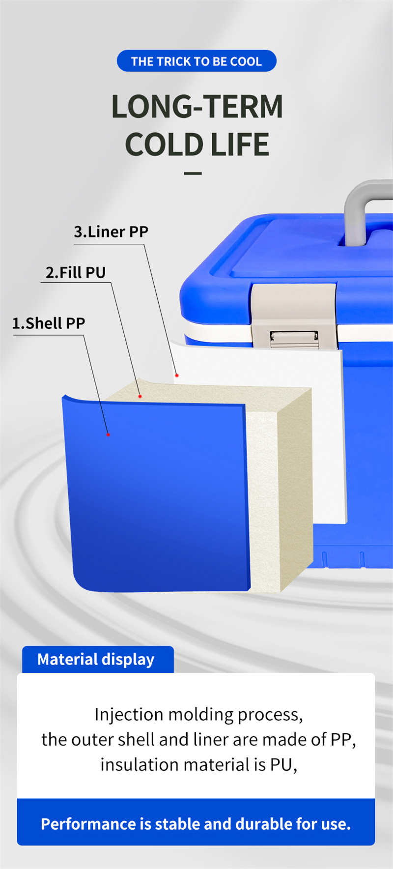 2C-8C Portable Medical Cooler Box Cold Chain Transportation