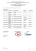 Shenzhen Xushen Packaging Co., Ltd. Certifications