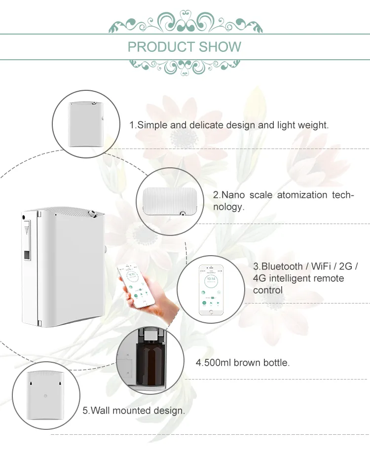 Nano Atomization WIFI Intelligent Commercial Aromatherapy Machine HVAC/AC Timing Essential Oil Automatic Aromatherapy Machine