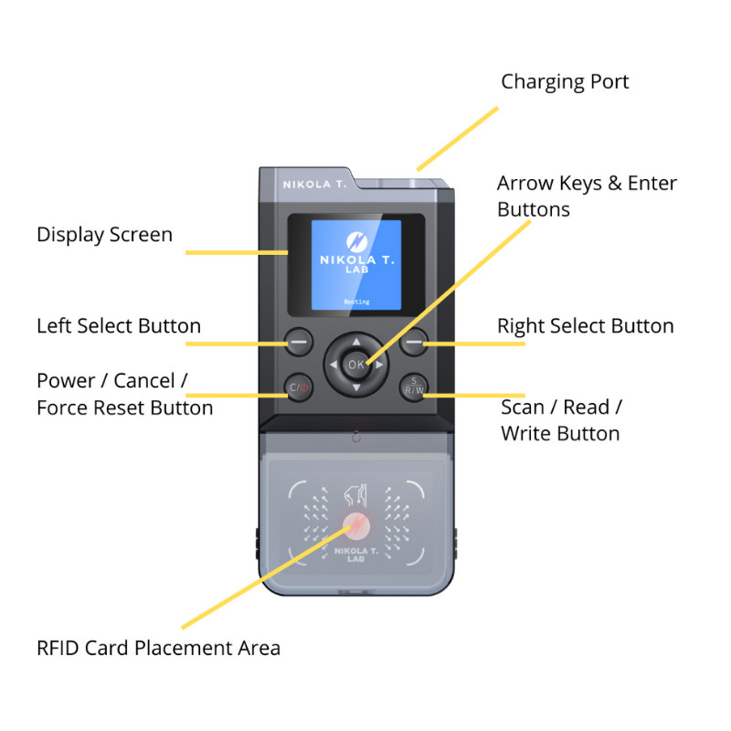2000mAh 7.4Wh RFID Smart Reader Contactless 600MHz Handheld RFID Reader