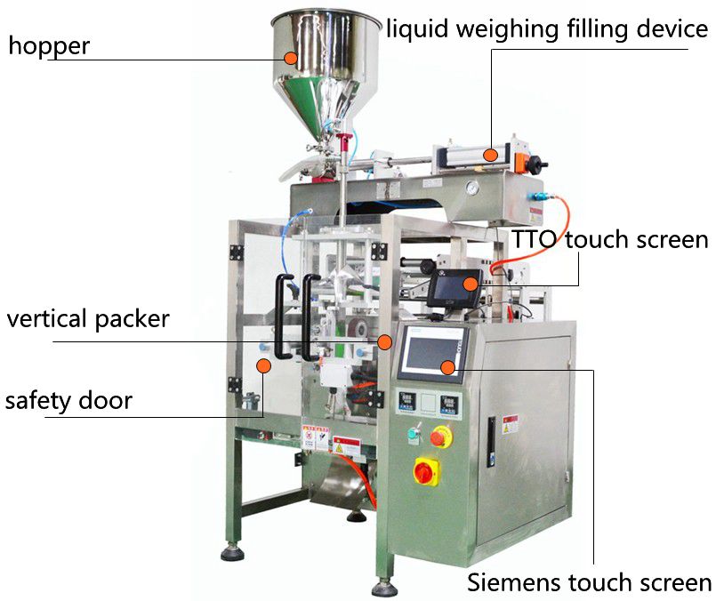 UMEOPACK China one stop solution factory with CE Automatic ketchup small sachet packing machine
