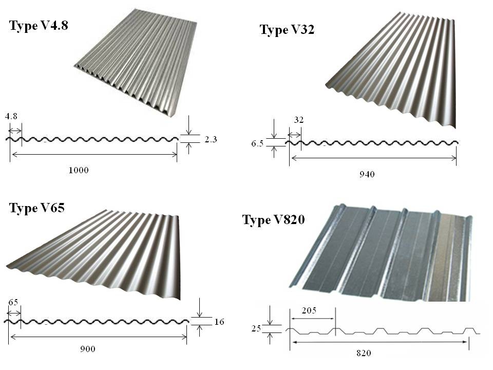 Zinc Galvanized Corrugated Steel Iron Roofing Tole Sheets 0.3mm GI Galvanized Aluminium Corrugated Roofing Steel