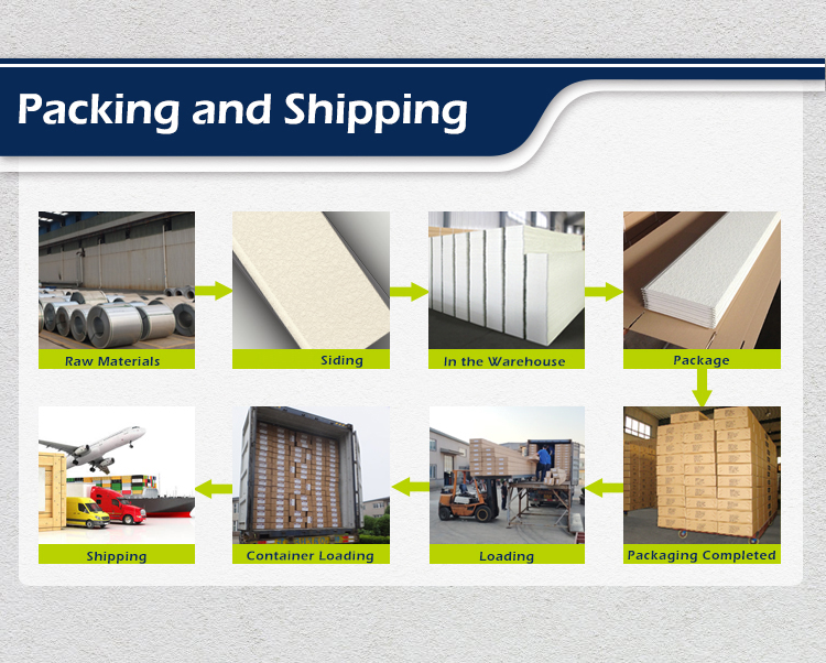 Lightweight Metal Exterior Siding Panel in Modern Design Style for Wall Cladding