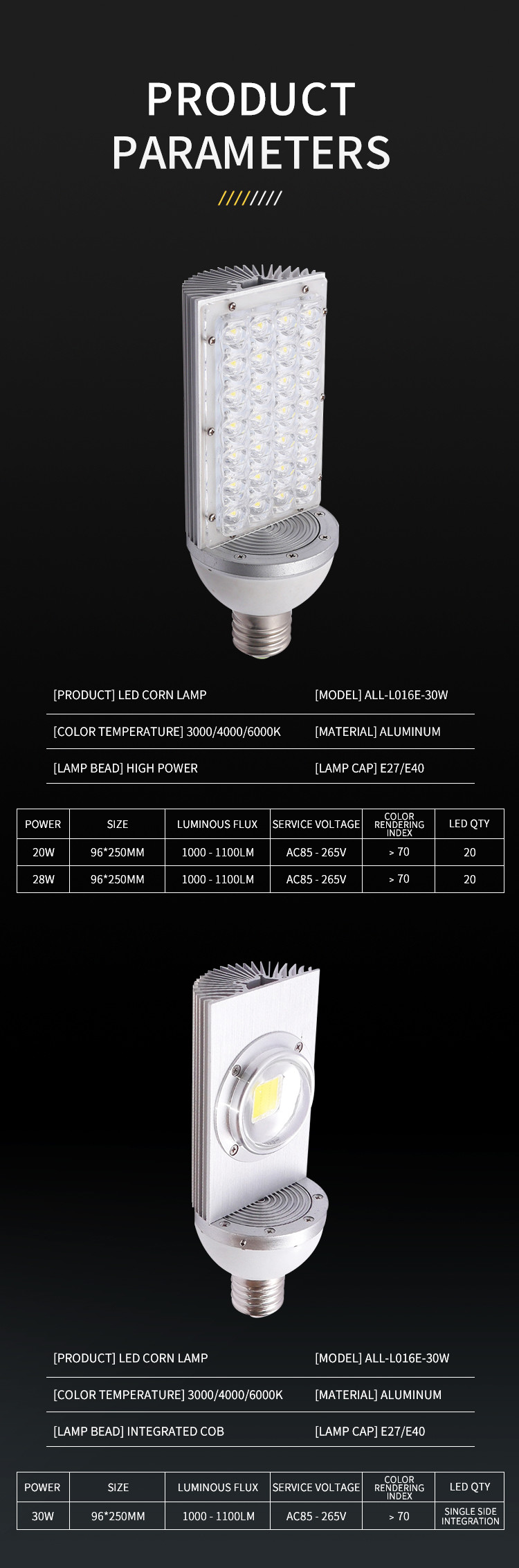 High Power 28w Profile Led Cross Plug Led Corn Cob Lamps With Aluminum Shell