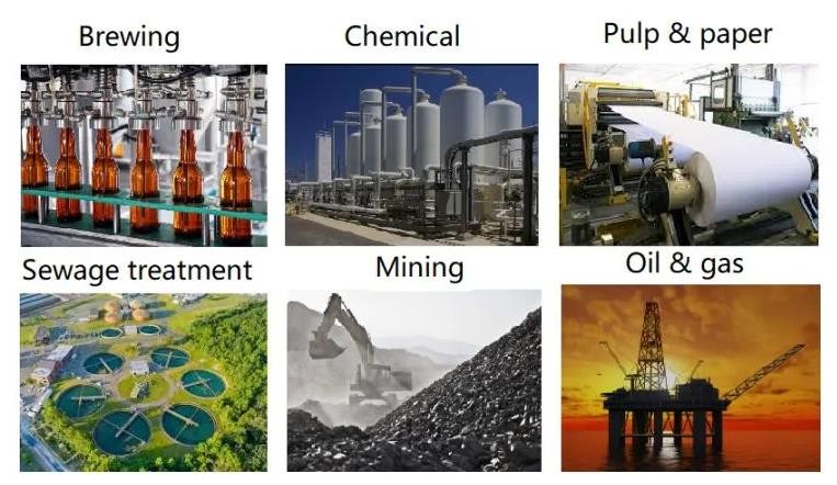 Outside Type Chemical Industries Wedge Wire Screens High