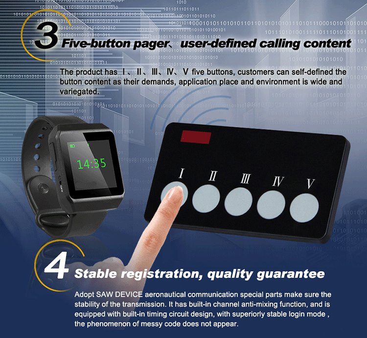 Wireless Office Call Bell System Five Staff Called By Boss