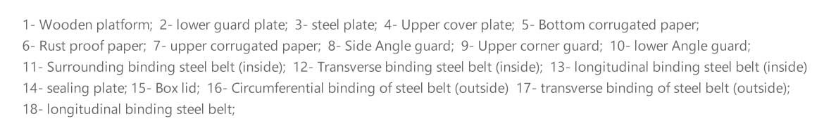 package supply high quality galvanized steel sheet plate