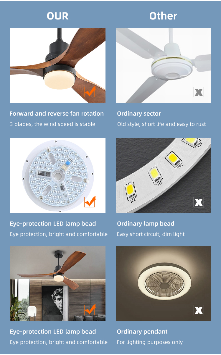 4100K 3 Blade Wood Ceiling Fan Light
