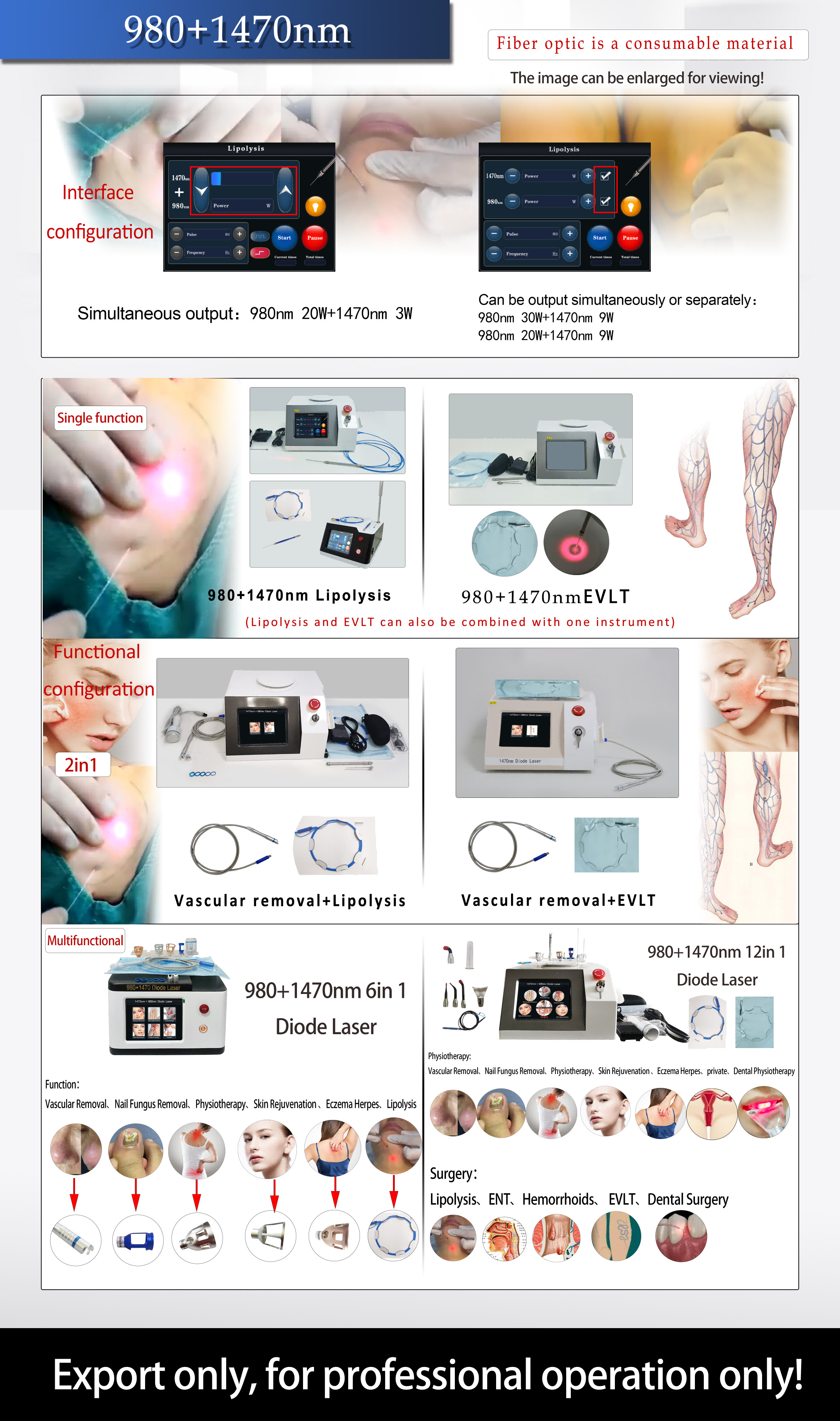 Fat Reduction Endolift Laser Machine 15W 20W 1470nm Cellulite Reducer Machine