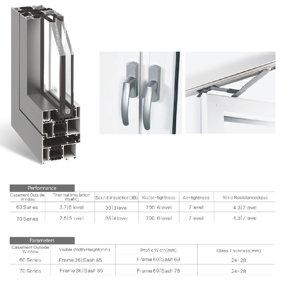wood aluminium casement window,aluminum casement window handle,CASEMENT WINDOW GRILL DESIGN,burglar proof casement window,double glazed casement window