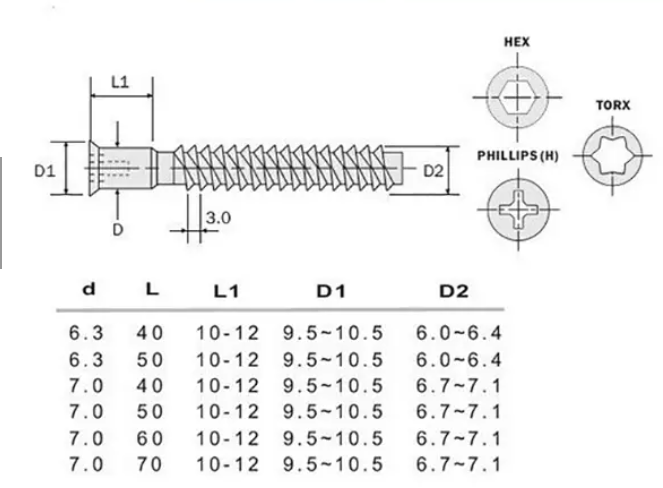 Wood Furniture Connector Screws Furniture Screws Self Tapping Screw