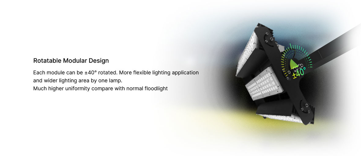 High Lumen Outdoor LED Stadium Lights 250W LED Industrial Lighting