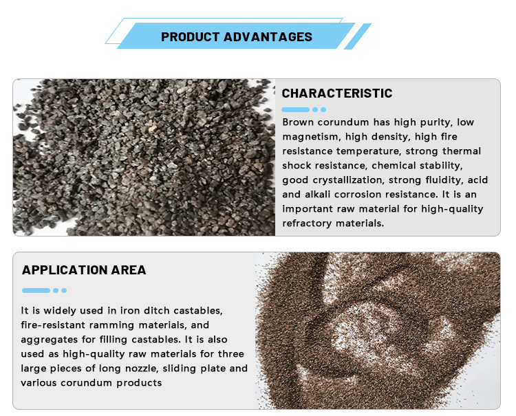 Wear Resistant High Alumina Corundum Castable Powder Material For Kiln