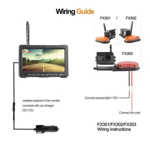 Waterproof IP69K FHSS Wireless Rear View Backup Camera DVR Function