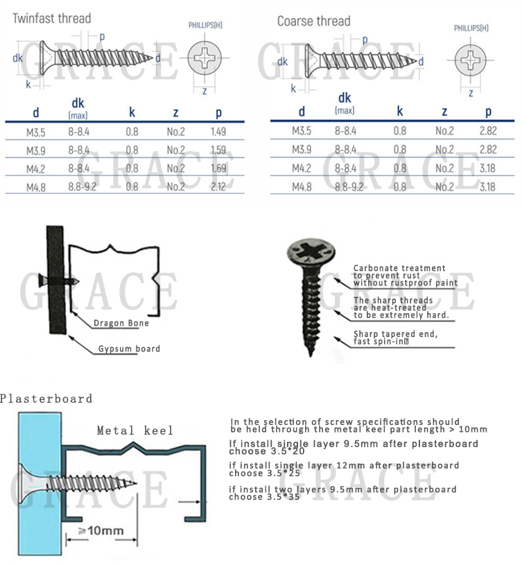 Black Fine Thread Drywall Screws Bugle Head Black Gypsum Board Screw