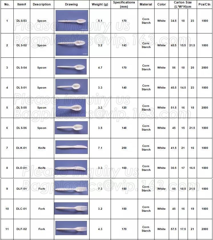 Meal Prep Containers Free Sample Bento Lunch Box Biodegradable Food Container Plastic Wheat Straw Lunch Box bagplastics