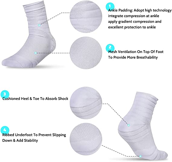 Custom Logo Design Non-Slip Soccer Football Knee High Compression Men's Sports Socks