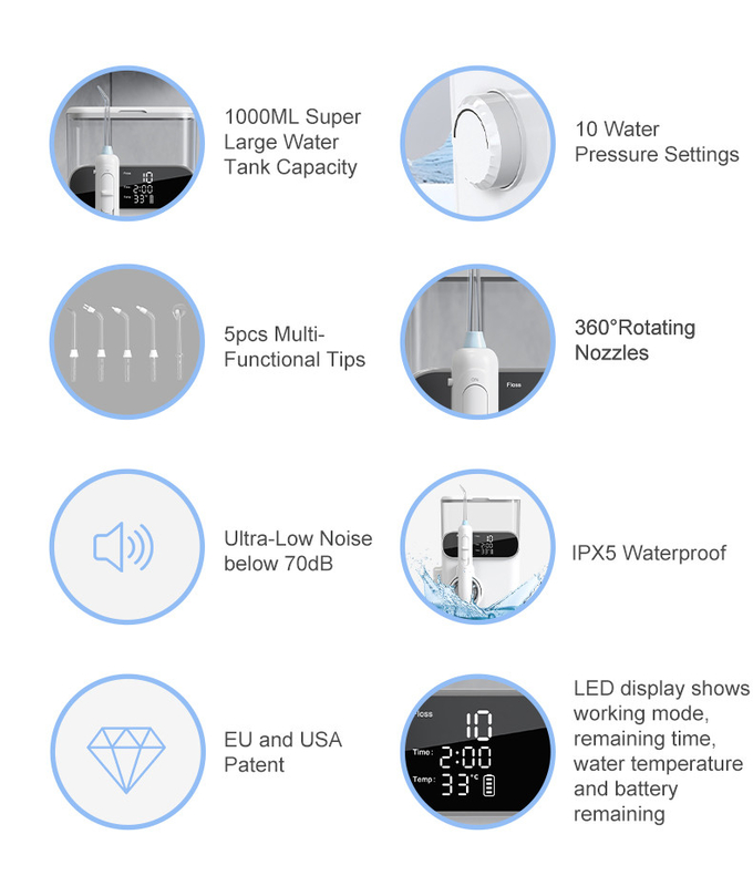 IPX5 Waterproof Cordless Dental Flosser with UV Disinfection 1000ml Oral Irrigator Electric Family Water Flosser
